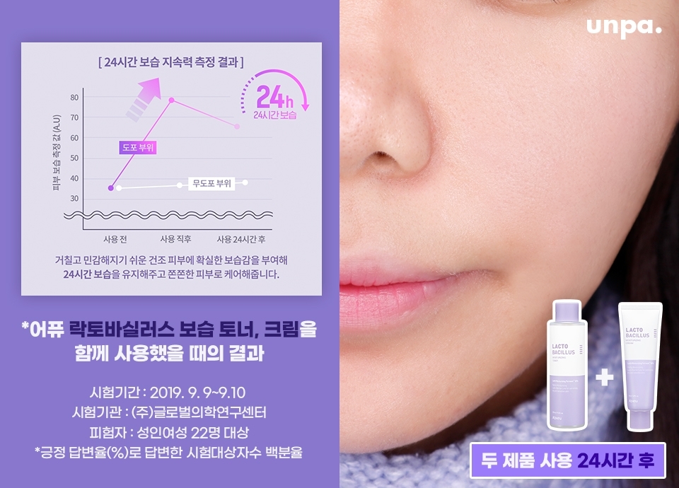 같은 라인 토너와 함께 사용하면 보습 효과 더블 업!
보습 지속력에 대한 인체 적용 시험*을 통해
무려 95.4%의 사람들이 24시간 동안 지속되는 보습력을 느꼈대!
다음날까지 촉촉한 #24시간보습? 이 두 개면 충분함ㅇ.< 
