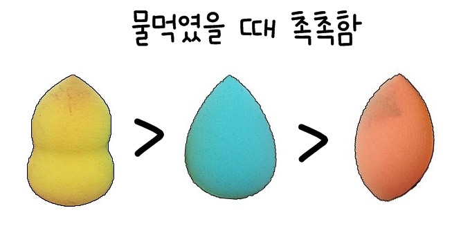 물을 먹이고 얼굴에 닿았을 때 가장 촉촉한 아이는 똥퍼프 !! 셋 다 모두 물기를 꽊 짜준뒤 사용했어요 .
제품흡수도 리얼테크닉이 상대적으로 좀 더 많이 하더라구요 .