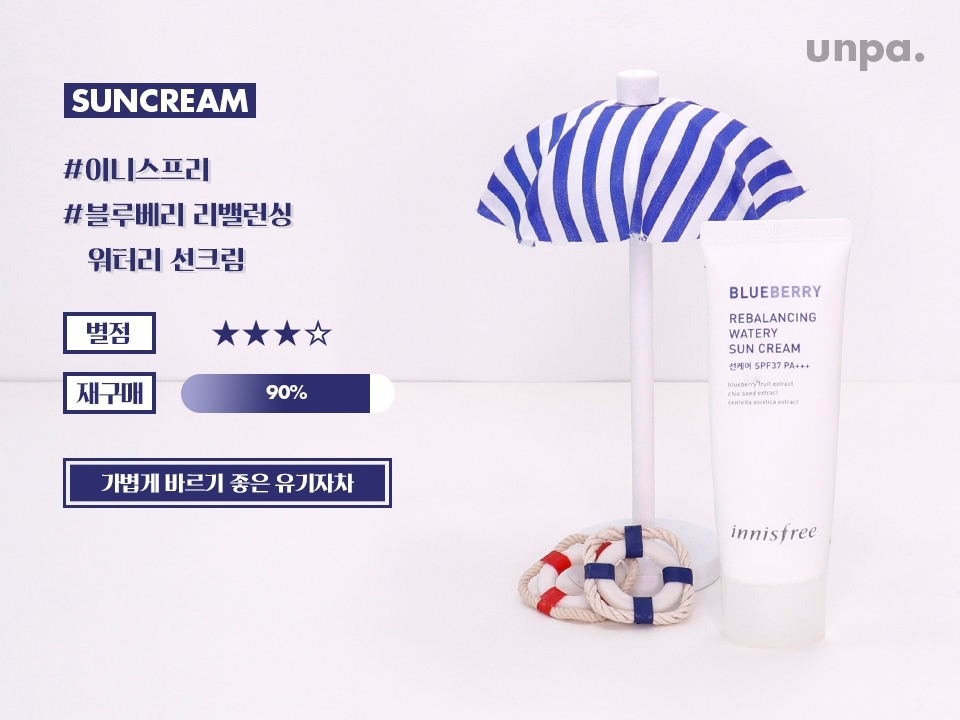 다음은 이미 유명템으로 소문난
이니스프리 블루베리 선크림!

시원하고 얇게 발리는 제품으로
묽은 에멀젼의 느낌이랄까…?

촉촉한 편이지만 답답함이 없어서
여름에 사용하기 특히 좋은 제품이라구 해

우선 가격이 아쥬 착함쓰 (♥)