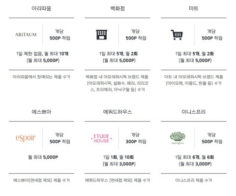 이니스프리, 아리따움, 에뛰드 이외에도 거의 대부분의 아모레퍼시픽 브랜드에서도 공병수거 캠페인을 진행합니다. 그리고 아모레 브랜드는 아니지만 비욘드에서도 하는걸로 알고 있어욤