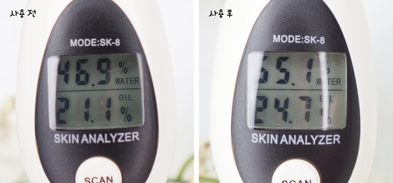 사용 전과 후  피부 수분테스트도 차이가 났는데요

46.9% ▶ 55.1% = 8.2 up!

8.2% 수분이 UP 되었어요
수분도 짱!!
