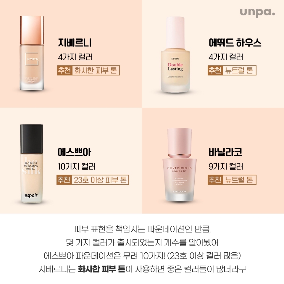 완벽한 밀착 파데 원해? 밀착력甲 올리브영 파운데이션 4종 비교 뷰티팁 by UNPA_EDITORS - 언니의파우치