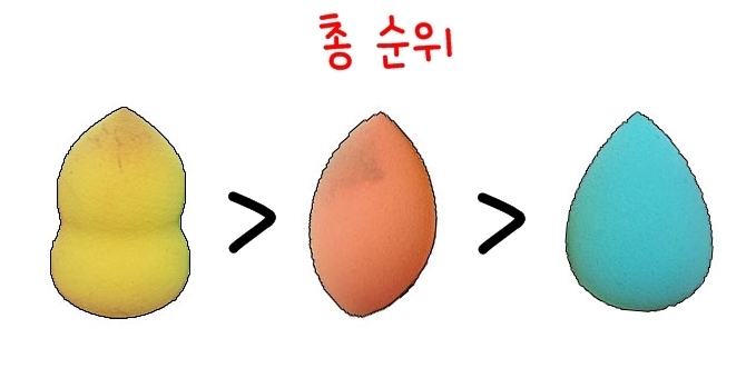 그래서 제가 정한 종합 순위는 ! 일단 똥퍼프와 리얼테크닉은 너무너무너무 비슷하기 때문에 가격을 많이 참고하여 정했어요 . 그리고 물방울퍼프는 나머지 두개보다는 거의 다 별로였으므로 제일 낮은 순위입니다 . 