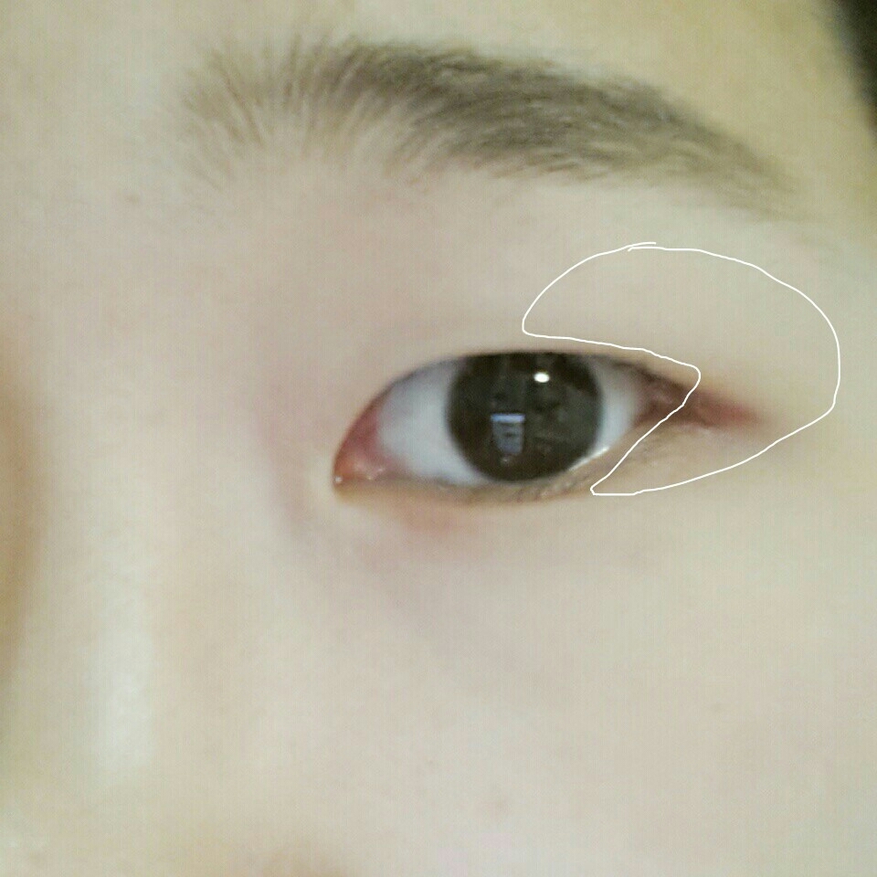 요 부분에