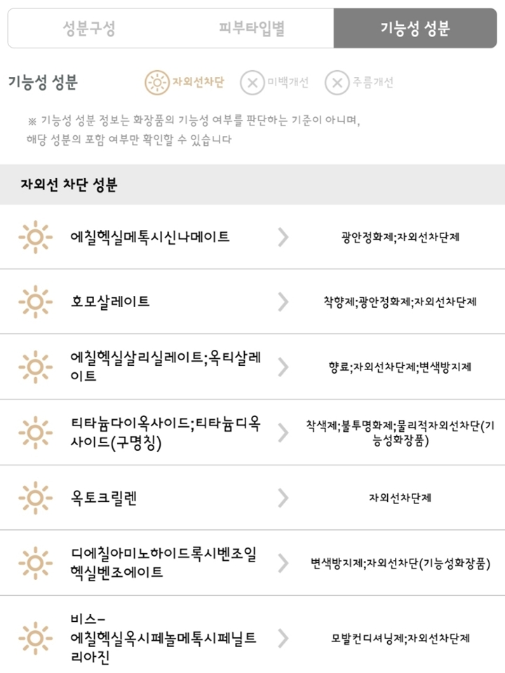
정샘물뷰티 스킨 세팅 톤업 선 베이스는 
유기자차에 가까운 혼합자차에요. 
​
유기자차 성분(에칠헥실메톡시신나메이트, 호메살레이트, 에 칠헥실살리실레이트 등)이 주성분이며, 무기자차 성분인 티타늄디옥사이드가 혼합돼있어요. 
​
간단히 말해서 유기자차의 촉촉함 + 윤기를 유지하면서, 
유기자차 특유의 번들거림과 무기자차의 뻑뻑함 + 백탁 현상을 모두 잡은 제품인 셈이죠! 
​
​
'무기자차? 유기자차? 난 그런거 모르겠고 ~' 
하시는 분들은 무난하게 혼합자차 쓰시면 됨! (*˙˘˙)♡ 
​
​
저는 눈 시림이 없었지만, 유기자차 성분에 눈 시림을 느끼신다면 이 제품에서도 눈 시림을 느낄 수 있어요! 그렇다면 눈가를 제외하고 발라주시고, 눈가에는 무기자차를 발라주시면 돼요. ( •̀ᄇ• ́)ﻭ✧


