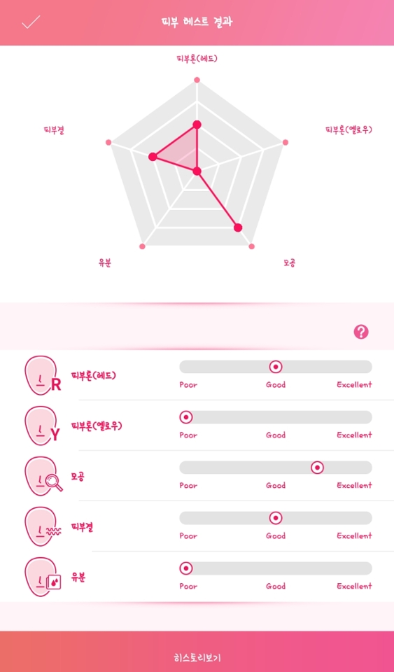 자세하게 나와서 좋아요 !!
카메라를 피부에 밀착시켜 촬영하면 피부상태가 어떤지 자세하게 나와요 