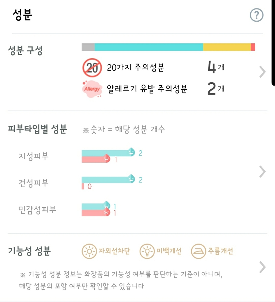 11. 성분