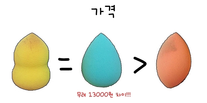 그리고 가장 차이가 큰 가격 ㅋㅋ 사실 나머지는 거의 다를게 없는데 이 가격을 생각하면 리얼테크닉보다는 다이소로 달려가는 걸 적극 추천해요 ★ 