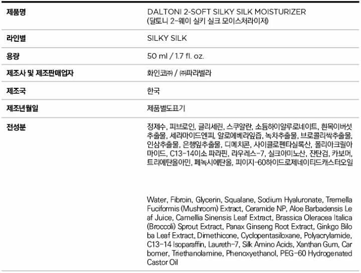 글리세린, 소듐하이알루로이트는 건성 피부에,
알로에베라잎즙은 민감성 피부에, 
녹차추출물은 지성 피부에 좋아요  
